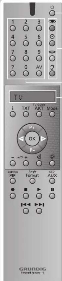 GRUNDIG MFW 82 720 9 DVD - De afstandsbediening - 1