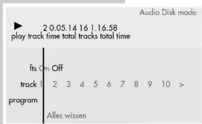 Audio Disk mode 2 0.05.14 16 1.16.58 play track time total tracks total time fts On Off track 1 2 3 4 5 6 7 8 9 10 > program Alles wissen