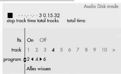Audio Disk mode stop track time total tracks total time fts On Off track 1 2 3 4 5 6 7 8 9 10 > program ◆2 ◀ 4 ◀ 6 Alles wissen