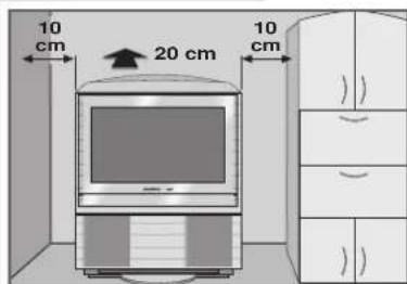10 cm 20 cm 10 cm