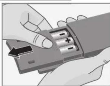GRUNDIG MFW 82 720 9 DVD - Batterijen in de afstandsbediening plaatsen - 1