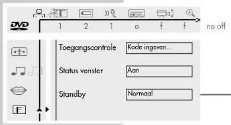 DVD 1 2 1 o f f no off Toegangscontrole Kode ingeven... Status venster Aan Standby Normaal