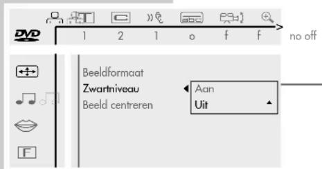 DVD 1 2 1 o f f no off Beeldformaat Zwartniveau Aan Uit Beeld centrenen