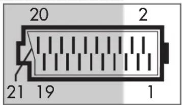 20 2 21 19 1