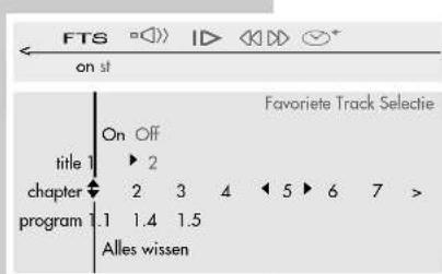 FTS on st Favorite Track Selectie title 1 On Off ► 2 chapter 2 3 4 ◀ 5 ► 6 7 > program 1.1 1.4 1.5 Alles wissen