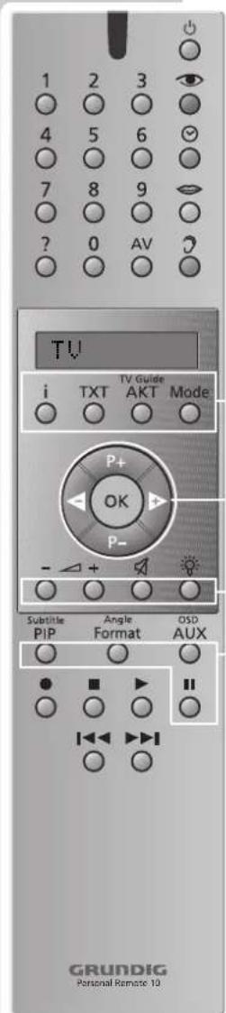 1 2 3 4 5 6 7 8 9 ? 0 AV TV i TXT TV Guide AKT Mode P+ OK P- Subtitle Angle OSD PIP Format AUX GRUNDIG Personal Remote 10