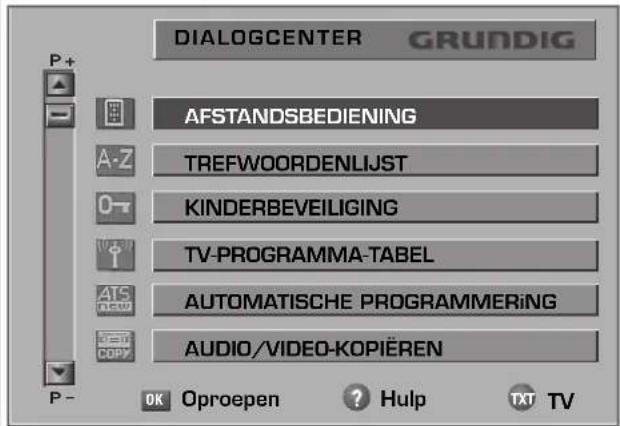 DIALOGCENTER GRUNDIG P+ AFSTANDSBEDIENING A-Z TREFWOORDENLIJST KINDERBEVEiligING TV-PROGRAMMA-TABEL AUTOMATISCHE PROGRAMMERiNG AUDIO/VIDEO-KOPIÈREN OK Oproepen ? Hulp TXT TV
