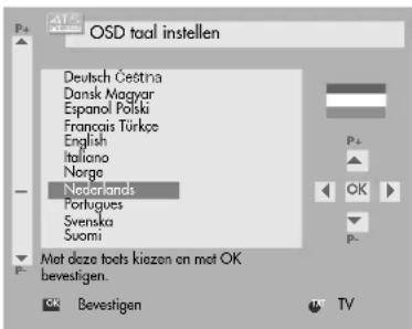 OSD taal instellen Deutsch Čestna Dansk Magyar Espanol Polski Français Tūrke English Italiano Norge Nederlands Portugues Svenska Suomi Met deze toots kiezen en met OK bevestigen. OK Bevestigen TV