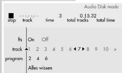 Audio Disk mode stop track time 3 0.15.32 total tracks total time fts On Off track 1 2 3 4 5 6 7 8 9 10 > program 2 4 6 Alles wissen