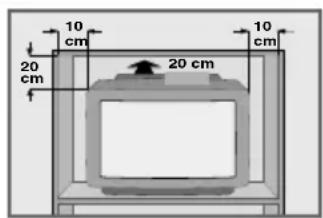 10 cm 20 cm 20 cm 10 cm