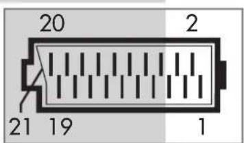 20 2 21 19 1