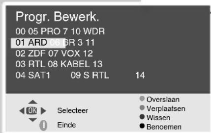 Progr. Bewerk. 00 05 PRO 7 10 WDR 01 ARD 06 BR 3 11 02 ZDF 07 VOX 12 03 RTL 08 KABEL 13 04 SAT1 09 S RTL 14 Selecteer Einde Overslaan Verplaatsen Wissen Benoemen