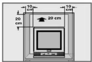10 cm 20 cm 20 cm 10 cm