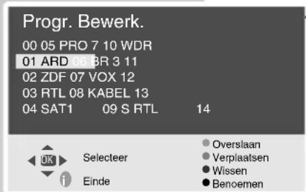 Progr. Bewerk. 00 05 PRO 7 10 WDR 01 ARD 06 BR 3 11 02 ZDF 07 VOX 12 03 RTL 08 KABEL 13 04 SAT1 09 S RTL 14 Selecteer Einde Overslaan Verplaatsen Wissen Benoemen