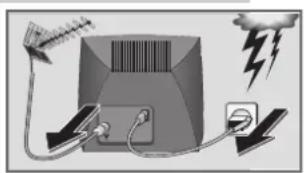 GRUNDIG T 55 830 TEXT - INSTALLATIE EN VEILIGHEID - 2