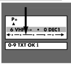 P+ 6 VHF → 0 DEC1 0-9 TXT OK i