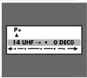 P+ ▲ 14 UHF → • 0 DECO