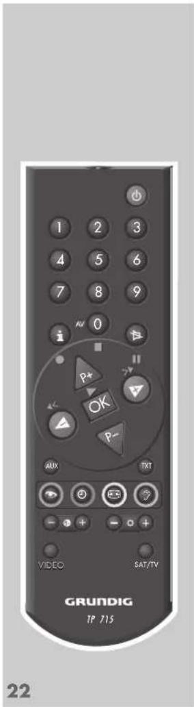 GRUNDIG TP 715 22