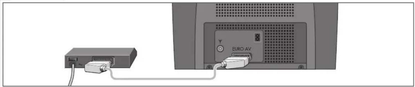 GRUNDIG T 55 830 TEXT - Volume van de koptelefoon wijzigen - 1