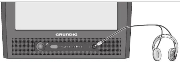 GRUNDIG T 55 830 TEXT - AANSLUITINGSMOGELIJKHEDEN - 1
