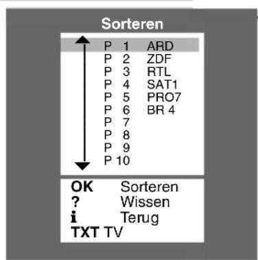 Sorteren P 1 ARD P 2 ZDF P 3 RTL P 4 SAT1 P 5 PRO7 P 6 BR 4 P 7 P 8 P 9 P 10 OK Sorteren ? Wissen i Terug TXT TV