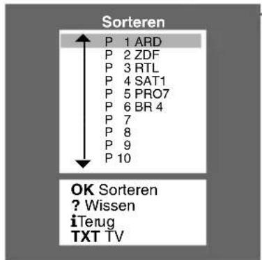 Sorteren P 1 ARD P 2 ZDF P 3 RTL P 4 SAT1 P 5 PRO7 P 6 BR 4 P 7 P 8 P 9 P 10 OK Sorteren ? Wissen iTeng TXT TV