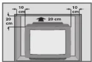 10 cm 20 cm 20 cm 10 cm