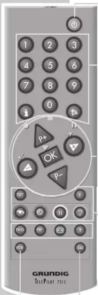 1 2 3 4 5 6 7 8 9 0 P+ OK P- TXT Z II TV-G FIP VCR SAT GRUNDIG TELEPILOT 751C