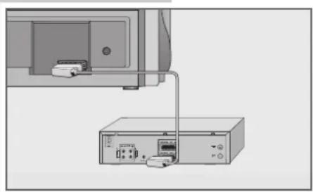 GRUNDIG STF 55 3232 7TOP - Videorecorder of DVD-speler - 1