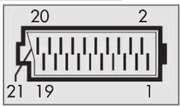 20 2 21 19 1