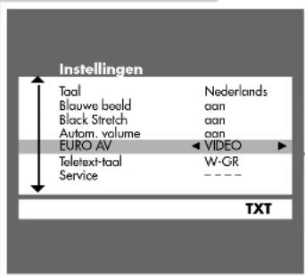 Instellingen Taal Nederlands Blauwe beeld aan Black Stretch aan Autom. volume aan EURO AV VIDEO Teletext-taal W-GR Service - TXT
