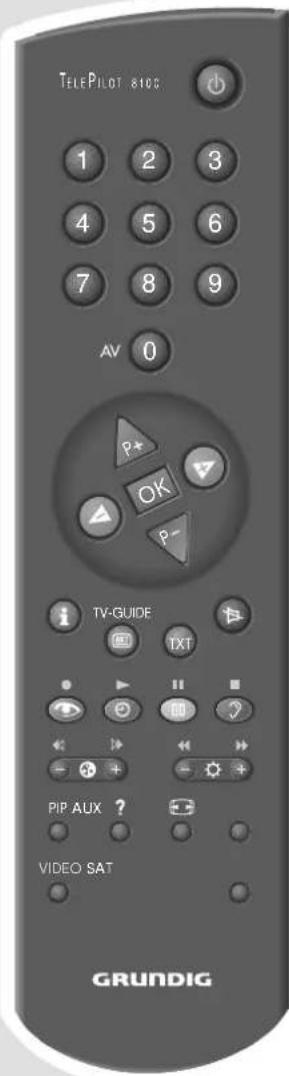 TELEPILOT S10C 1 2 3 4 5 6 7 8 9 AV 0 P+ OK P- TV-GUIDE TXT PIP AUX ? VIDEO SAT GRUNDIG