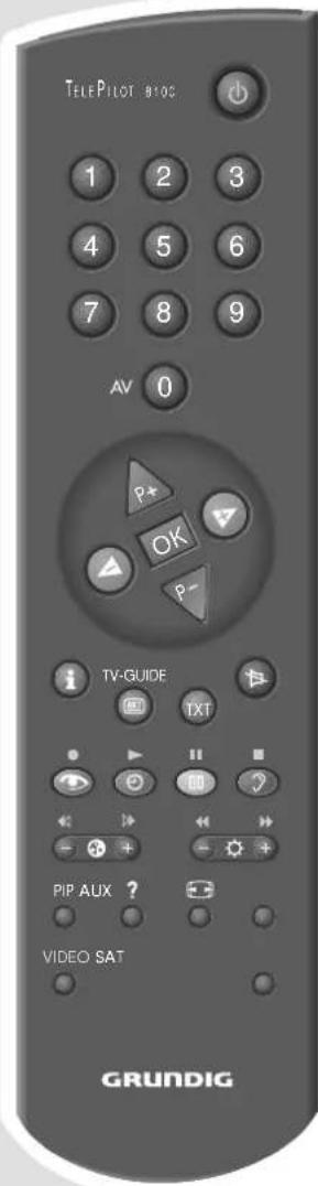 TELEPILOT 810G 1 2 3 4 5 6 7 8 9 AV 0 P+ OK P- TV-GUIDE TXT PIP AUX ? VIDEO SAT GRUNDIG