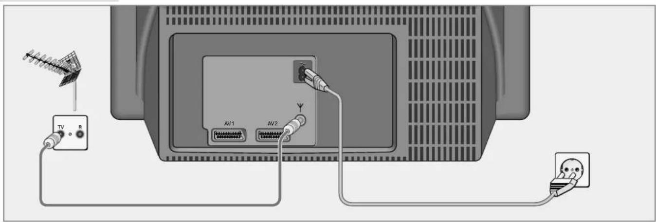 GRUNDIG ST 84 899 DOLBY - De afstandsbediening - 3