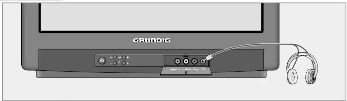 GRUNDIG VIDEO IN L AUDIO IN R