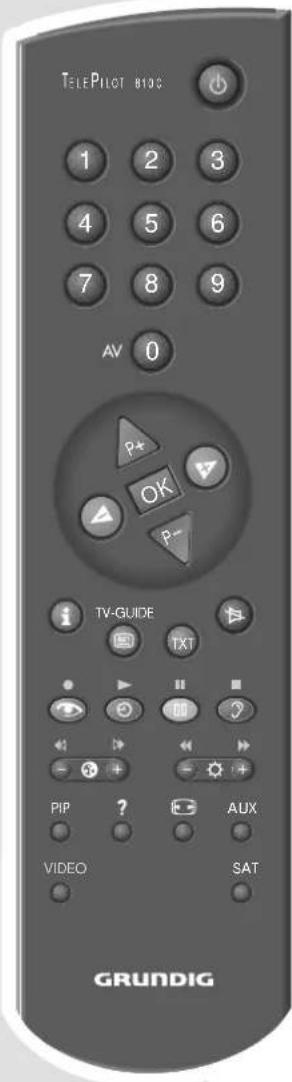 TELEPILOT 810C 1 2 3 4 5 6 7 8 9 AV 0 P* OK P- TV-GUIDE TXT PIP ? AUX VIDEO SAT GRUNDIG