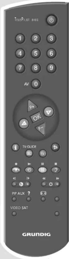 TELEPILOT 810C 1 2 3 4 5 6 7 8 9 AV 0 P* OK P- TV-GUIDE TXT PIP AUX ? VIDEO SAT GRUNDIG
