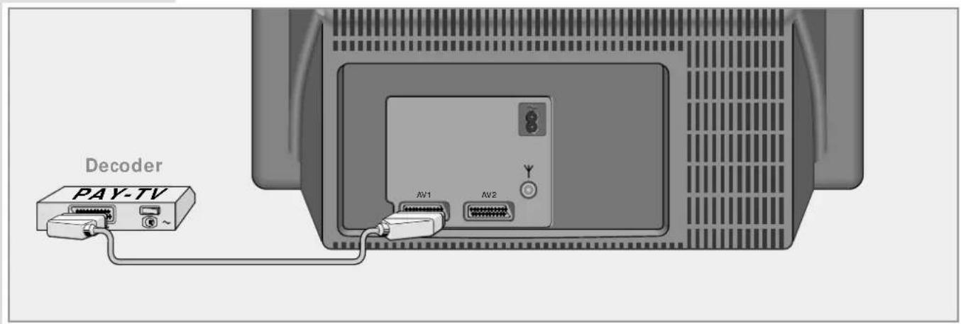 GRUNDIG ST 84 899 DOLBY - Decoder of satellietontvanger - 1