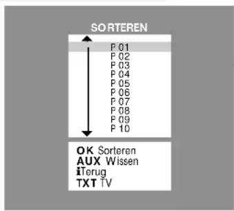 SORTEREN P 01 P 02 P 03 P 04 P 05 P 06 P 07 P 08 P 09 P 10 OK Sorteren AUX Wissen iT Uruguay TXT TV