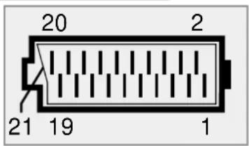 20 2 21 19 1