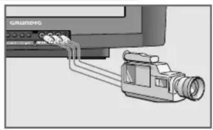 GRUNDIG ST 70-2410 - Camcorder aansluiten - 1
