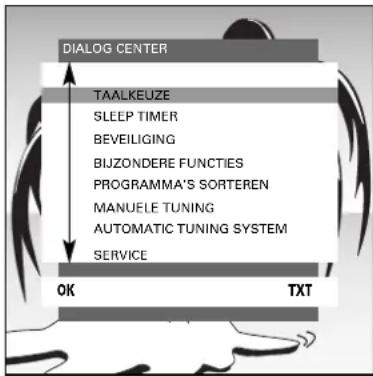 GRUNDIG ST 70 810 DPL - Het DIALOG CENTER als gebruikers-instructies - 1