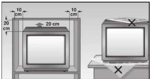 10 cm 20 cm 20 cm 10 cm X X