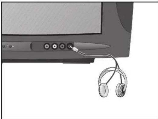 GRUNDIG ST 70 810 DPL - Hoofdtelefoon - 1