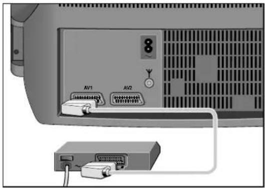 GRUNDIG ST 70 780 TEXT - Decoder op aansluiting »AV 1« aansluiten - 1
