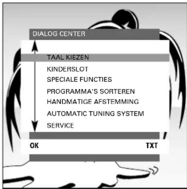 GRUNDIG ST 70 780 TEXT - Het DIALOG CENTER als gebruikers-instructies - 1