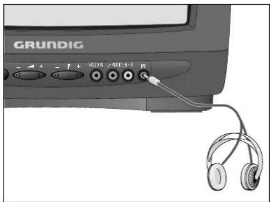 GRUNDIG + - + + VCD0.6 > VCD1.6 N=8 R