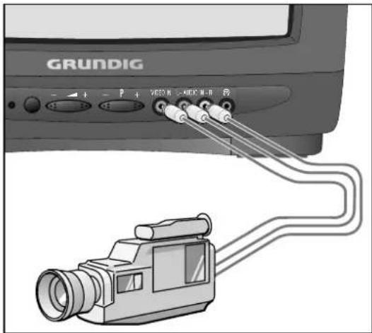 GRUNDIG VIDEO N 2-MICK N-R B