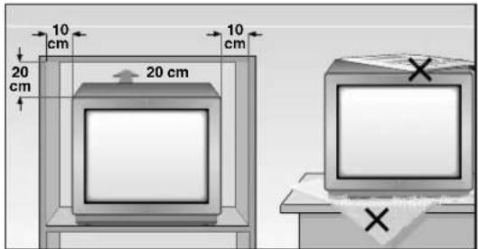 10 cm 20 cm 20 cm 10 cm X X