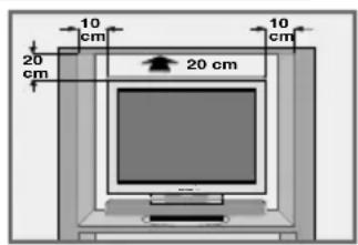 10 cm 20 cm 20 cm 10 cm